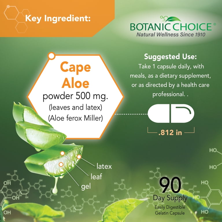 agave nectar ingredients (6 Pack)Wholesome Sweeteners Blue Agave Organic, 11.75 oz