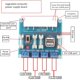 thumbnail image 3 of XH-M229 Tarjeta Adaptadora de Corriente para Computadora MóDulo Principal de Escritorio con Puerto USB Tarjeta de de Fuerza ATX, 3 of 5