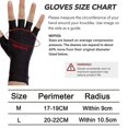 thumbnail image 4 of Guantes para artritis para mujeres, guantes sin dedos, los mejores guantes de cobre M Sincero Electrónica, 4 of 4