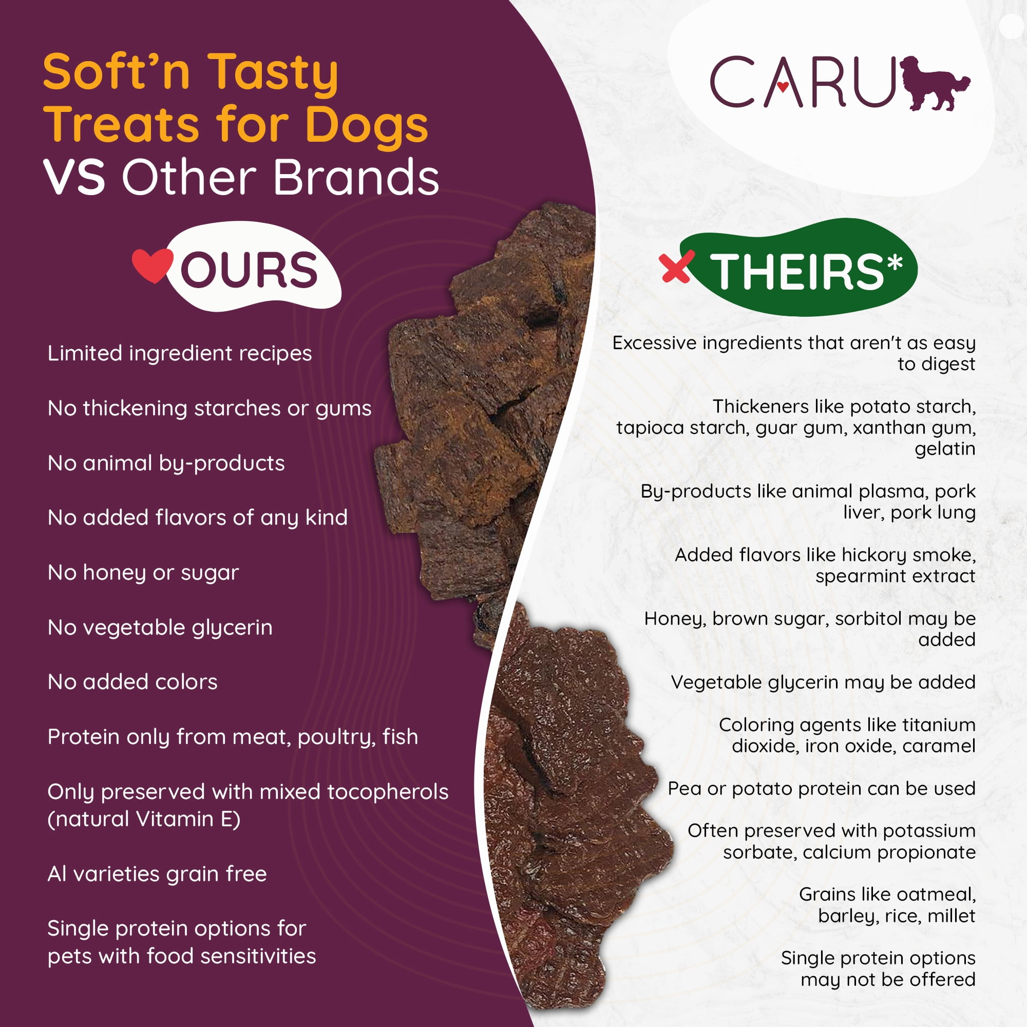 Caru Soft 'n Tasty Wild Boar Recipe Baked Bites Dog Treats, 3.75 Oz.