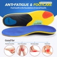 thumbnail image 3 of HERMOSO Plantar Fasciitis Insoles for Men Women - Orthotics Inserts, Shoe Insoles Arch Support Flat Feet Inserts (1 Pair, XS, Deep Blue), 3 of 8