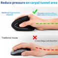 thumbnail image 2 of matoen 2.4G Wireless Vertical USB 6 Keys Mouse Ergonomic Design Optical 2400DPI Mice, 2 of 9