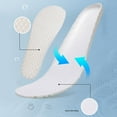 thumbnail image 3 of Chaussures Aqua Respirantes Chaussures de Gué Résistantes à l'Usure Fournitures d'Extérieur pour Femmes Hommes, 3 of 9