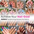 thumbnail image 3 of NAGAIA Premuim Nail Dipping System, Dip Essential Liquid Set, All In One Dip Liquid Kit, Home & Salon Nail Dipping Manicure, Air Dry Dip Powder Syste, 3 of 6
