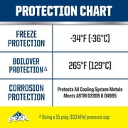 PEAK Universal 50/50 Prediluted Antifreeze + Coolant for All Vehicles, 1 gal