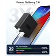 thumbnail image 3 of [Cargador] Cargador de pared USB C UVRESINME de 40 W y 4 puertos tipo C x4, 3 of 7