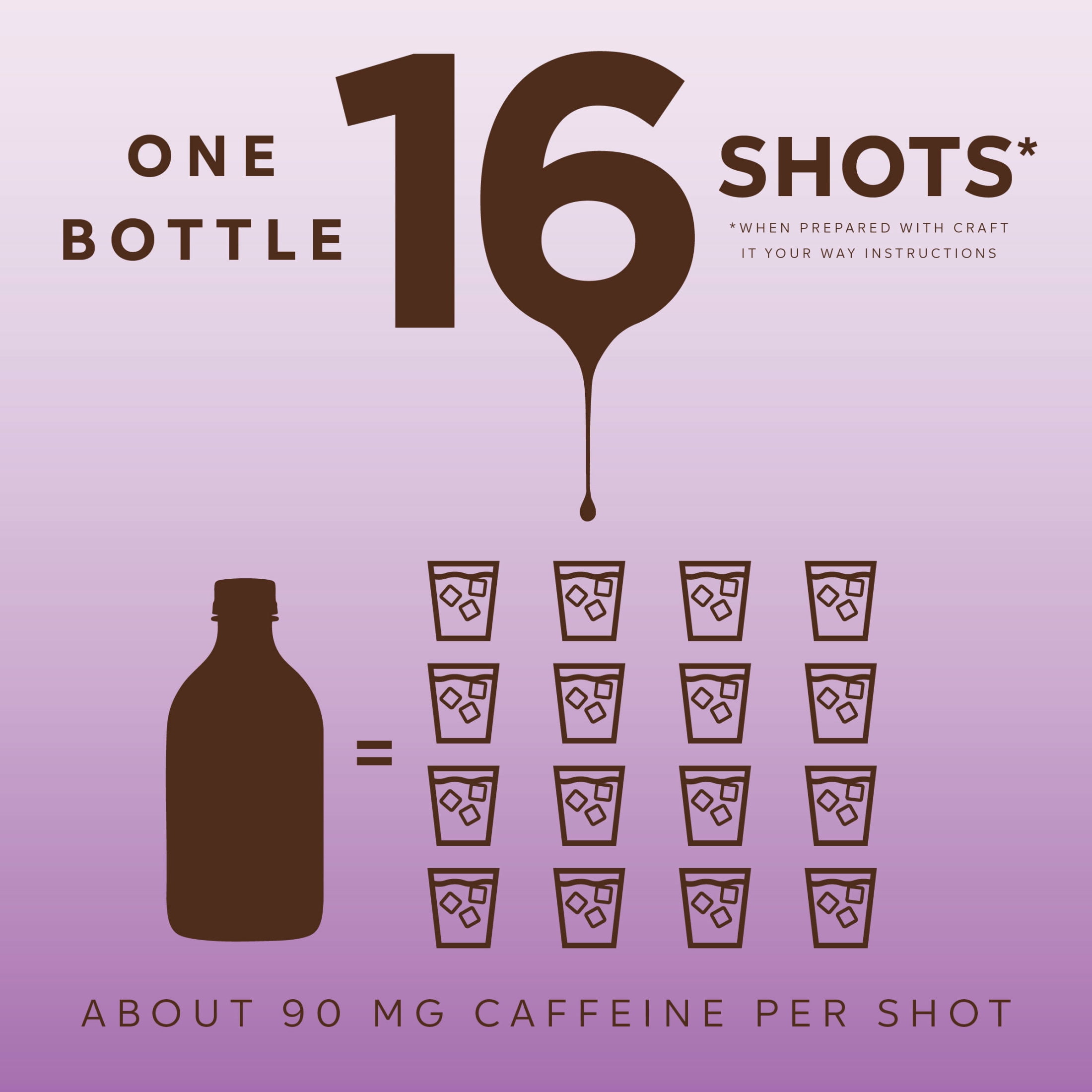 NESCAFÉ Espresso Concentrate Sweet Mocha, Flavored Coffee Concentrate, Instant Espresso, 16 Shots 16.9 fl oz