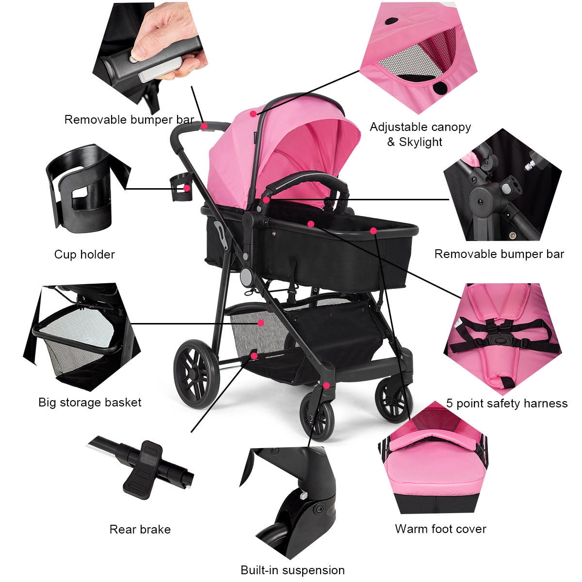 Costway Foldable Baby Stroller 2 in1 Newborn Infant Travel Buggy Pushchair Pink