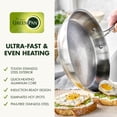 thumbnail image 5 of Juego de ollas y sartenes GreenPan de acero inoxidable de 11 piezas, apto para inducción, con revestimiento triple y tapas, compatible con todo tipo de cocinas, con marcas de medición, apto para lavav, 5 of 5