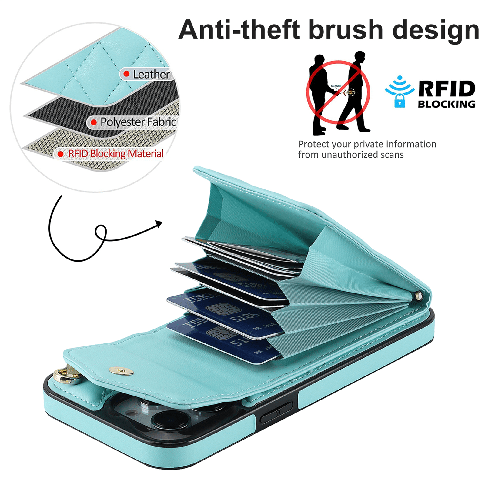 Asuwish Wallet RFID Blocking PU Leather Cell Phone Case with Tempered Glass Screen Protector, Wrist Strap for iPhone 12 Pro Max, Teal