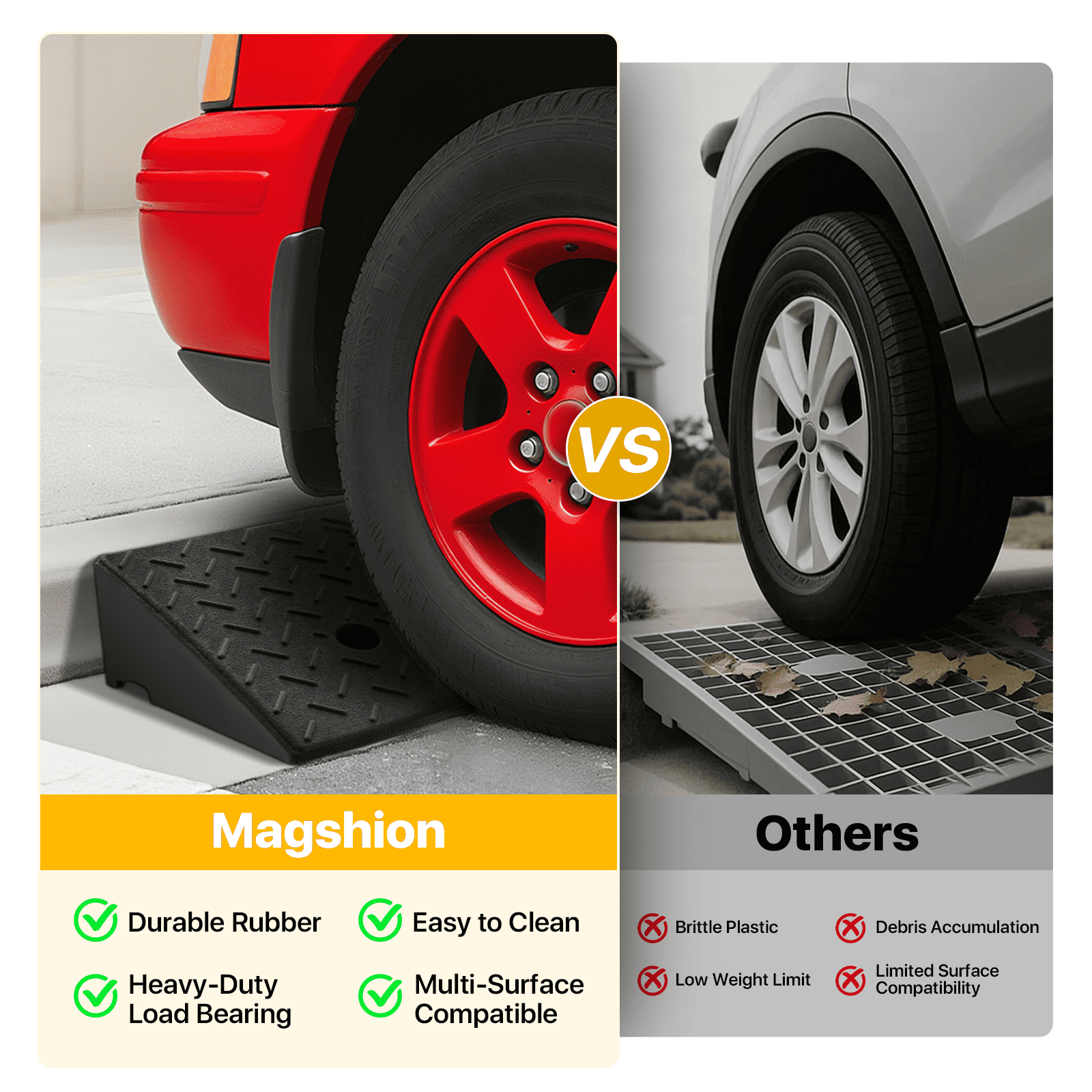 Magshion 2 Pieces Rubber Curb,4" Rise 19" Length Heavy Duty Loading Driveway Ramp for Cars, Wheelchair