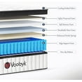 thumbnail image 5 of Full Size Mattress, 10 inch Hybrid Full Mattress in a Box, Memory Foam Mattress with Pocket Springs, Pressure Relief & Motion Isolation, CertiPUR-US Certified, Medium Firm, 5 of 6