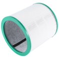 thumbnail image 3 of 1PCS TP00/TP03/TP02/AM11 Filter Elements Suitable for Leaf Less Fan Screen for Air Purifier, 3 of 5