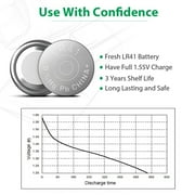 LiCB 20 Pack LR41 AG3 392 384 192 Battery 1.5V Button Cell Batteries