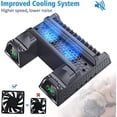 thumbnail image 5 of Soporte PS4 con ventilador de refrigeración PS4 para Playstation 4/PS4 Slim/PS4 Pro, soporte vertical PS4 Pro con base de carga para controlador PS4 y 12 ranuras para juegos, 5 of 5