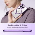 thumbnail image 7 of JETech Electroplated Case for iPhone 15 Pro 6.1-Inch, Camera Lens Full Protection, Compatible with MagSafe Wireless Charging, Shockproof Soft TPU Phone Cover (Purple), 7 of 7
