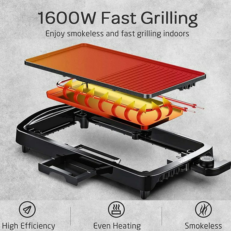 GREECHO 2 in 1 Electric Griddle & 2 Burner Induction Cooktop
