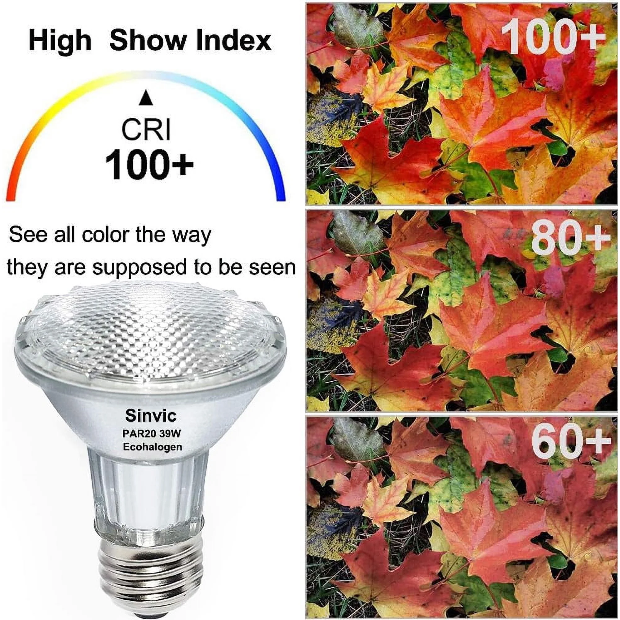 9PCS Par20 Halogen 39W 120V Dimmable, Long Lifespan E26 Par20 Light Bulb with 3000K Warm White for Indoor/Outdoor
