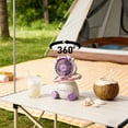 thumbnail image 4 of Cute Dance Waterfowl Mini Desk Fan Rechargeable Individual Fan With Adjustable Wind Speeds For Home Office Bedroom Youth Bedroom Can Jiggle Head, 4 of 7