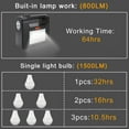 thumbnail image 4 of Portable Power Generator Station,12000mah Solar Panel Power Kit  Battery Pack Power Station + 3 Bulbs for Outdoor Camping, 4 of 9