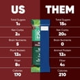 thumbnail image 5 of IQBAR Mint Chocolate Protein Bars - Vegan Energy Bars - High Fiber Vegan Snacks - 4 Count Box, 5 of 6