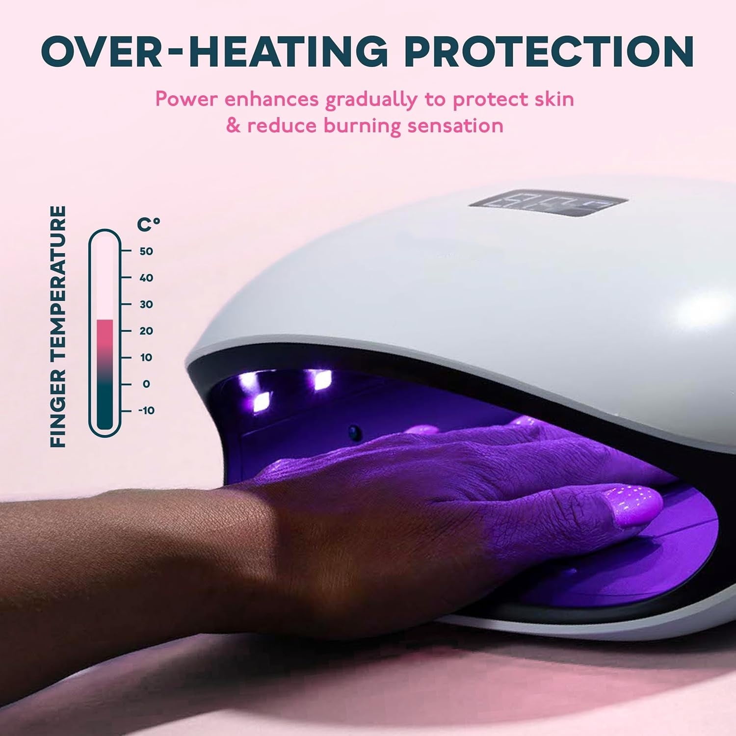 UV LED Nail Lamp, UV Light for Nails Compatible with All Gel Polish, 36 LEDs with 4 Timer Settings, LCD Display for Home Salon