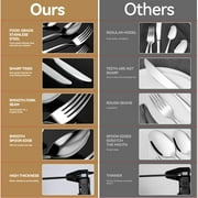 48-Pieces Silverware Set for 8, Stainless Steel Flatware Cutlery Utensil Set forks and Spoons, Kitchen Tableware Set