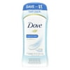 Dove Original Clean Antiperspirant Deodorant, 2.6 oz, Twin Pack