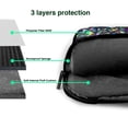 thumbnail image 4 of Lsque Purple-Gold Triangles Pattern Laptop Bag – Portable & Slim Single-Shoulder Computer Case with Adjustable Strap, Protective, Lightweight for 13”/14”/15.6” Laptops, 4 of 8