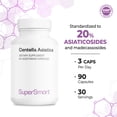 thumbnail image 6 of SuperSmart Centella Asiatica Gotu Kola 180mg per Day - Gotu Kola Extract Supplement | Non-GMO & Gluten Free - 90 Vegetarian Capsules, 6 of 9