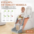 thumbnail image 4 of 2‑in‑1 Foldable Toddler Potty Training Seat with Step Stool Ladder, Anti‑Slip Toilet Trainer with Splash Guard Urinal for Boys Girls, Universal Fit Standard Elongated Toilets, 4 of 8