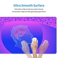 thumbnail image 6 of Extra Large Mouse Pad, Purple Universe of Consciousness Pattern Desk Mat - Square Mouse Pad Non-Slip Rubber Base Mouse Pad for Desktop, Laptop, 29.5 x 15.8 inch, 6 of 8