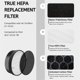 thumbnail image 4 of Replacement Filter for Air Purifier -H132, 4 of 5