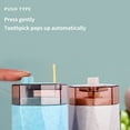 thumbnail image 3 of Cheers US Toothpick Holder Dispenser, Pop-Up Automatic Toothpick Dispenser for Kitchen Restaurant Thickening Toothpicks Container Pocket Novelty, Sturdy Safe Container Toothpick Storage Box, 3 of 7