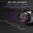 thumbnail image 4 of Lens Filter Set Compatible with DJI Mavic 4 Pro – ND8 ND32 ND64 CPL Filters, Waterproof Anti-Scratch Optical Glass (4-Pack), 4 of 21