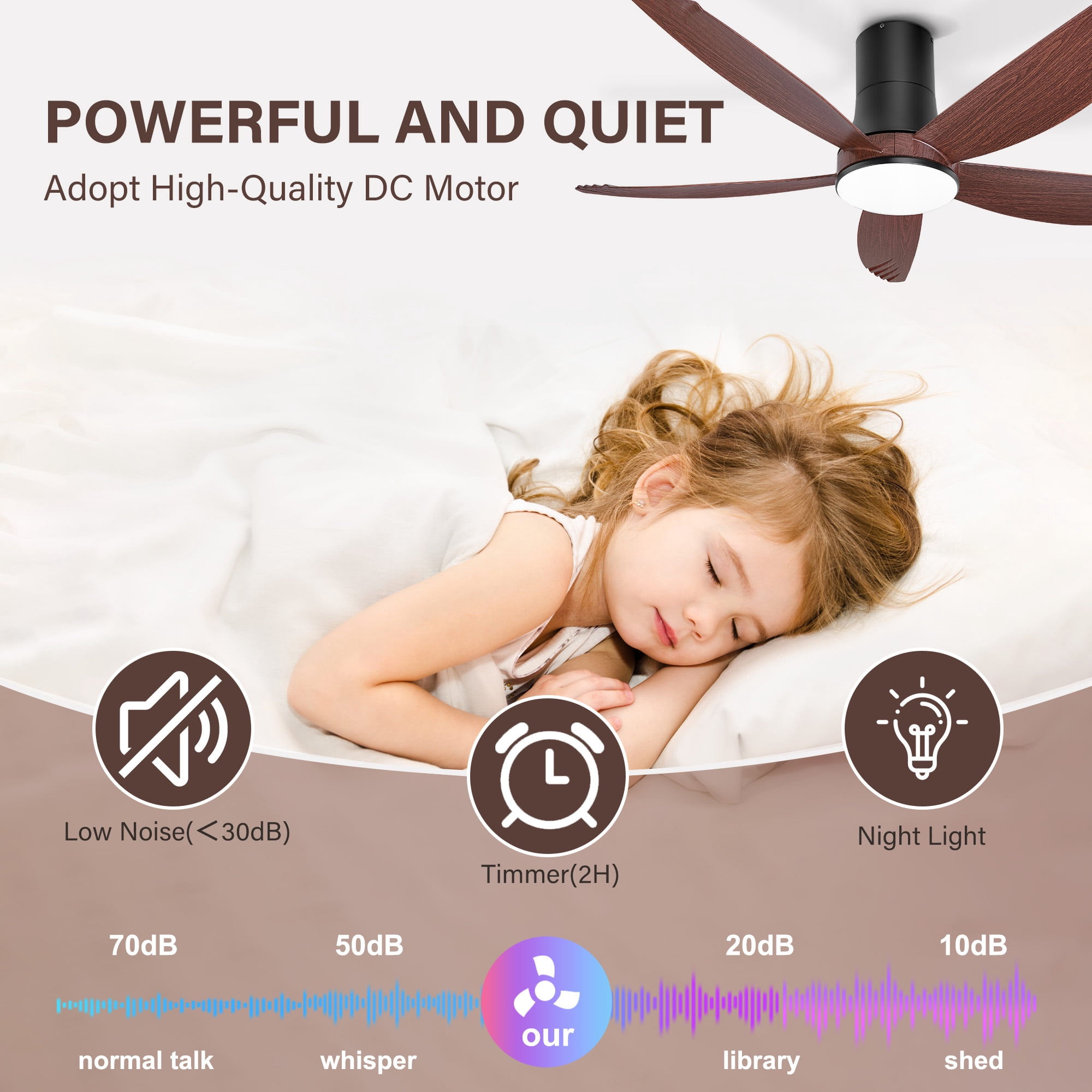 Ohniyou 58 Inch Flush Mount Ceiling Fan with Lights, Low Profile Remote Control,Dimmable, Quiet DC Motor for Bedroom Living Room,Walnut Black