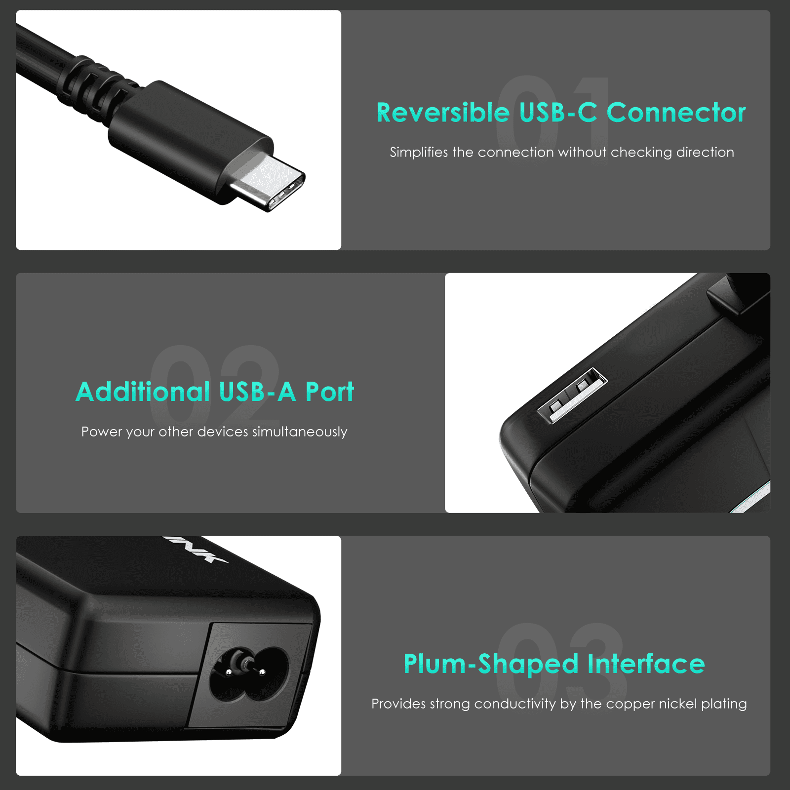 WAVLINK C112W Universal Laptop Charger with USB-C and USB-A Ports, 112W