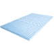 thumbnail image 3 of Colchoneta Matrimonial Sky Care Memory Foam 5 cm Sky Care SC-CNMG, 3 of 9