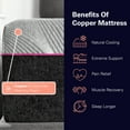 thumbnail image 3 of King Memory Foam Mattress - -control Cover For A Hygienic Sleep Bed -distributing Materials Restful, 3 of 5