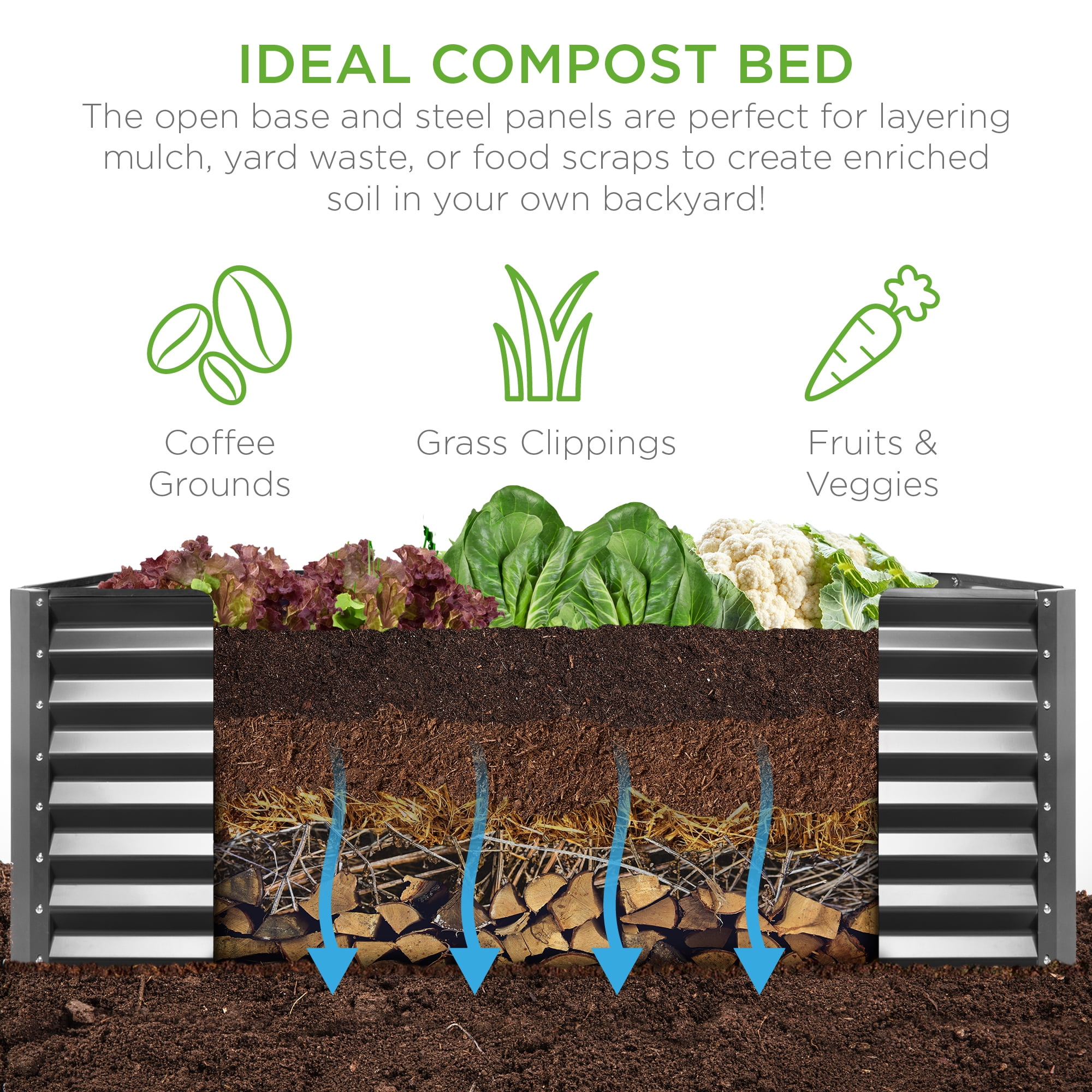 Best Choice Products 8x4x2ft Outdoor Metal Raised Garden Bed for Vegetables Flowers Herbs - Dark Gray