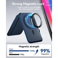 thumbnail image 4 of Tarjetero MagSafe de TWZKG para iPhone 5, color azul, 4 of 6