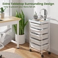 thumbnail image 5 of 5 Tier Rolling Cart with 5 Drawers, Utility Cart with Drawers and Tabletop, Multipurpose Rolling Storage Cart Storage Drawer Cart Organizer with Lockable Wheels for Home Office School, White, 5 of 16
