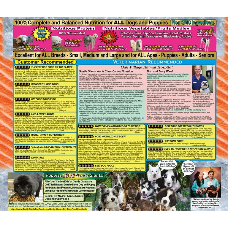 Gentlegiantsdogfood reviews online