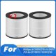 thumbnail image 1 of 2 Pcs Cleaner Filter compatible AC0650/10 AC0651/10 Air/FY0611 FY0611/30 Air Purifier Replacement Filter Sp-cheng du, 1 of 5