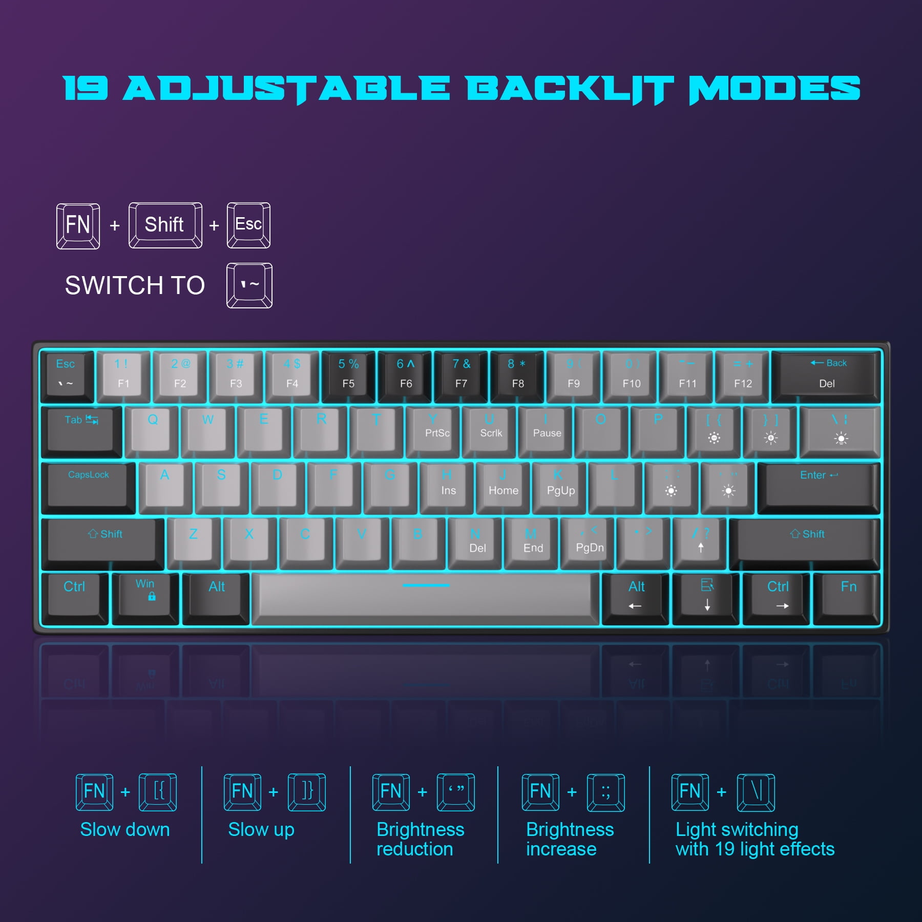 MageGee Mini USB Type C Mechanical Gaming Keyboard, Multicolor