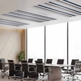 thumbnail image 3 of 4 Pack Minimalist Stripes Fluorescent Light Covers for Ceiling Lights Navy Blue Brown Grey Horizontal Stripe Modern Magnetic Ceiling Light Covers Overhead Light Filters for Office Classroom Home, 3 of 9