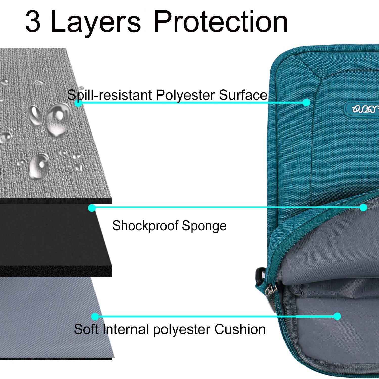 Mosiso Laptop Shoulder Bag for MacBook Pro 16 inch A2141/ MacBook Pro Retina 15.4 A1398,15-15.6 inch Polyester Notebook Messenger Bag Briefcase Handbag, Deep Teal