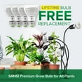 thumbnail image 3 of SANSI 40W Full Spectrum LED Grow Light Bulb for Indoor Plants with Timer, 3 of 8