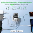 thumbnail image 2 of Universal Travel Adapter 7-in-1, All-in-one European Travel Plug Adapter with 3 USB-C PD & 2 USB-A QC & 2AC, International Power Adapter Outlet for Travel UK/EU/AUS/JP, Travel Essentials(Black), 2 of 4