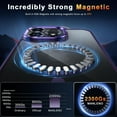 thumbnail image 3 of Magnetic for iPhone 15 Pro Max Case Clear [MagSafe Compatible] with Enhanced Camera Protection [Mil-Grade Drop Droof] Non-Yellowing Slim Protective Case (Dark Purple), 3 of 6